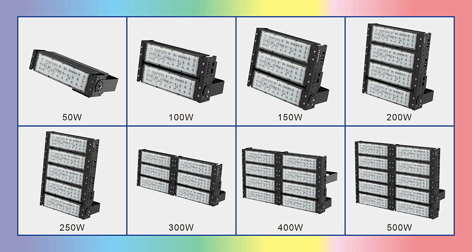 best rgb led flood light