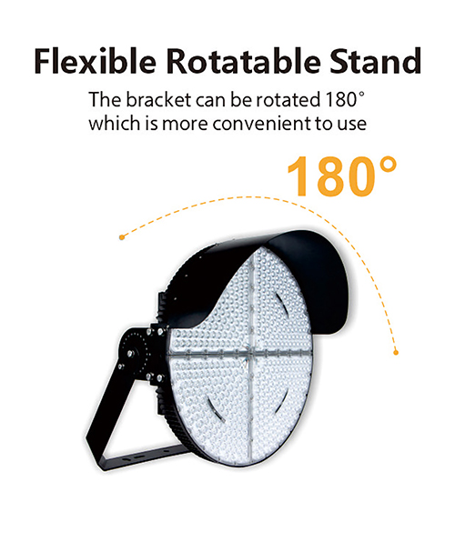 led stadium lights