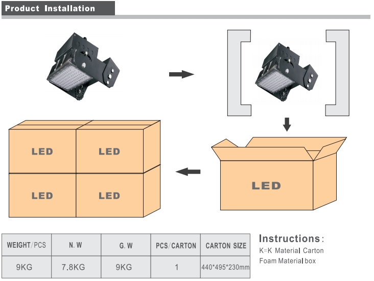  led sports light