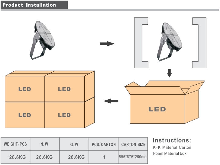 stadium flood lighting